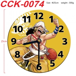 One Piece Anime peripheral pri...