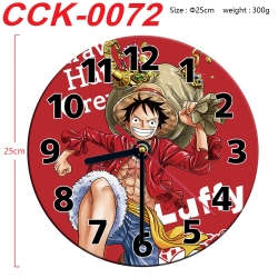 One Piece Anime peripheral pri...