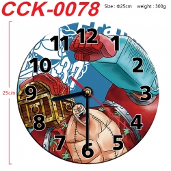 One Piece Anime peripheral pri...