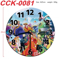 One Piece Anime peripheral pri...
