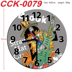 One Piece Anime peripheral pri...