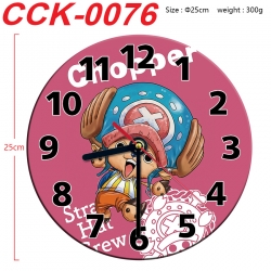 One Piece Anime peripheral pri...
