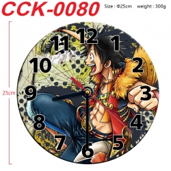One Piece Anime peripheral pri...