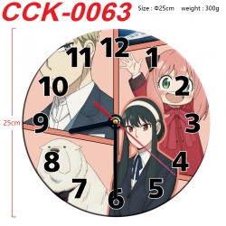 SPY×FAMILY Anime peripheral pr...