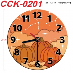Halloween Anime peripheral pri...