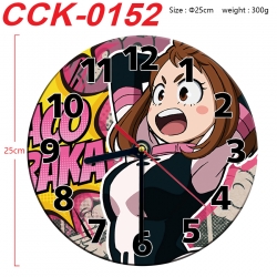 My Hero Academia Anime periphe...