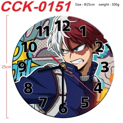 My Hero Academia Anime periphe...