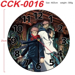 Jujutsu Kaisen Anime periphera...