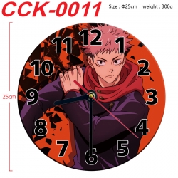 Jujutsu Kaisen Anime periphera...