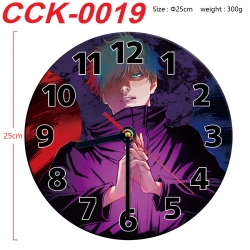 Jujutsu Kaisen Anime periphera...