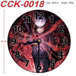 Jujutsu Kaisen Anime periphera...