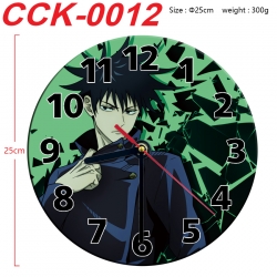 Jujutsu Kaisen Anime periphera...
