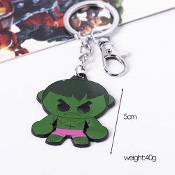 The Hulk q-version Animation p...