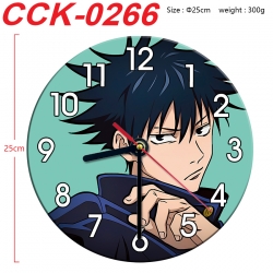 Jujutsu Kaisen Anime periphera...