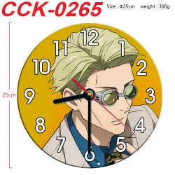 Jujutsu Kaisen Anime periphera...