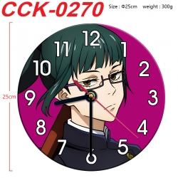 Jujutsu Kaisen Anime periphera...