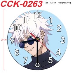 Jujutsu Kaisen Anime periphera...