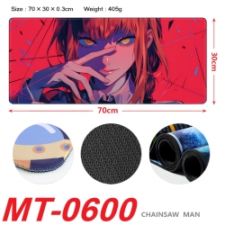 Chainsaw man Anime peripheral ...