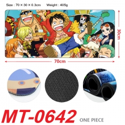 One Piece Anime peripheral loc...