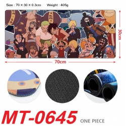 One Piece Anime peripheral loc...