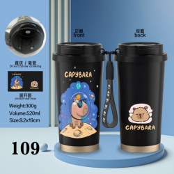 Kapibala Anime peripheral stai...