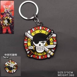 One Piece Anime peripheral rot...