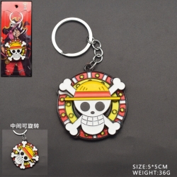 One Piece Anime peripheral rot...