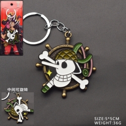 One Piece Anime peripheral rot...