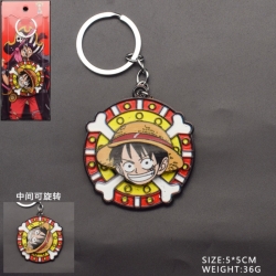 One Piece Anime peripheral rot...