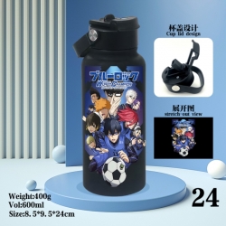 BLUE LOCK Anime peripheral new...