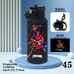 Spiderman Anime peripheral new...