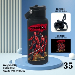Deadpool Anime peripheral new ...