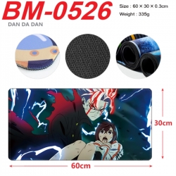 Dandadan Anime peripheral lock...