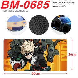 My Hero Academia Anime periphe...