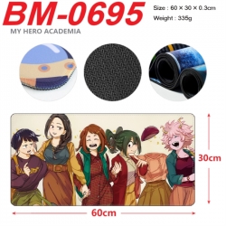 My Hero Academia Anime periphe...