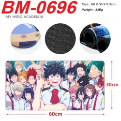 My Hero Academia Anime periphe...