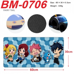 Fairy tail Anime peripheral lo...