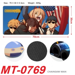 Chainsaw man Anime peripheral ...