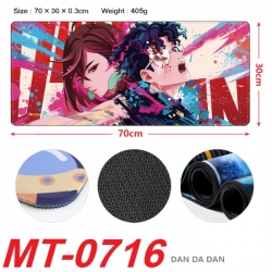 Dandadan Anime peripheral lock...