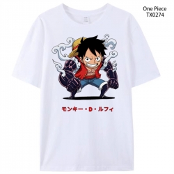 One Piece Anime peripheral pri...