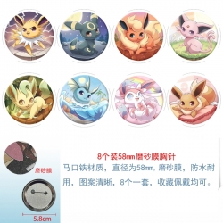 Pokemon Anime round scrub film...