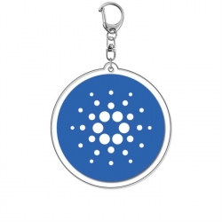 Virtual currency Anime Acrylic...