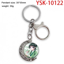The Apothecary Diaries Hardware Anime double-sided crystal rotating gemstone keychain pendant price for 5 pcs