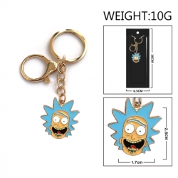 Rick and Morty Anime periphera...