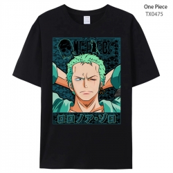 One Piece Anime peripheral pri...