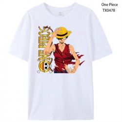 One Piece Anime peripheral pri...
